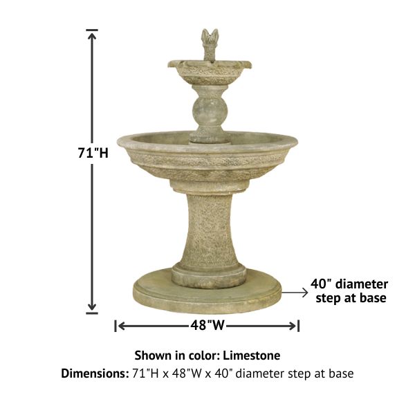 Antiquarium Two Tier Fountain against white background with product details.