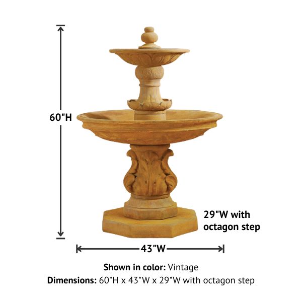 Chelsea Garden Fountain with Step with product details.