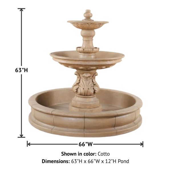 Chelsea Garden Pond Fountain with product details.