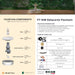 Complete overview of the Delacorte Fountain with dimensions, weights, pump kit parts, tools, and general info.