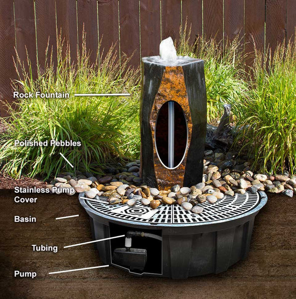 Diagram Rock Fountain 19