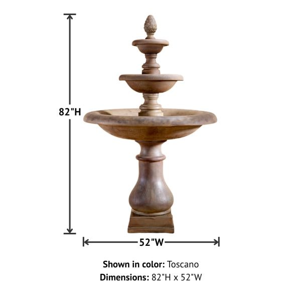 Immanis Newscatle Three Tier Fountain with product details.