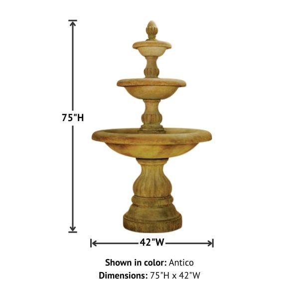 Isola Three Tier Fountain with product details.