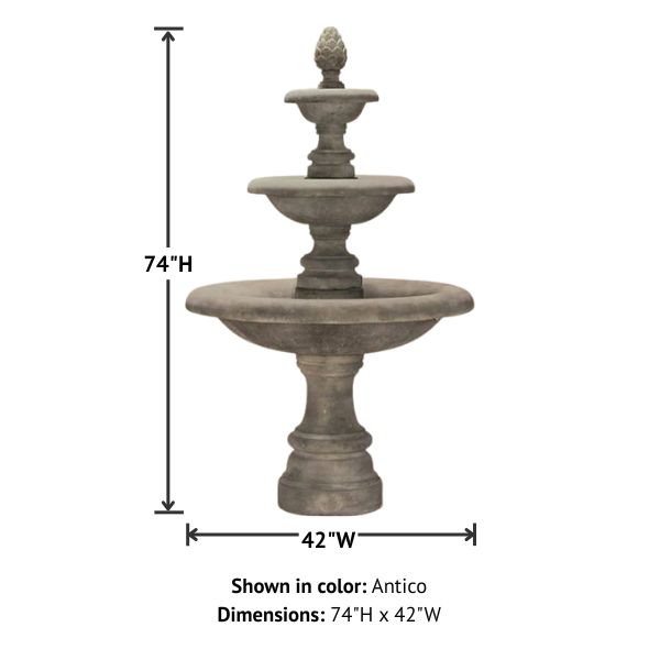 Newcastle Three Tier Fountain with product details.