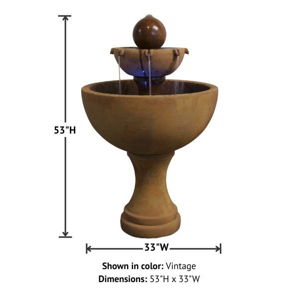 Orbis Two Tier Fountain with product details.