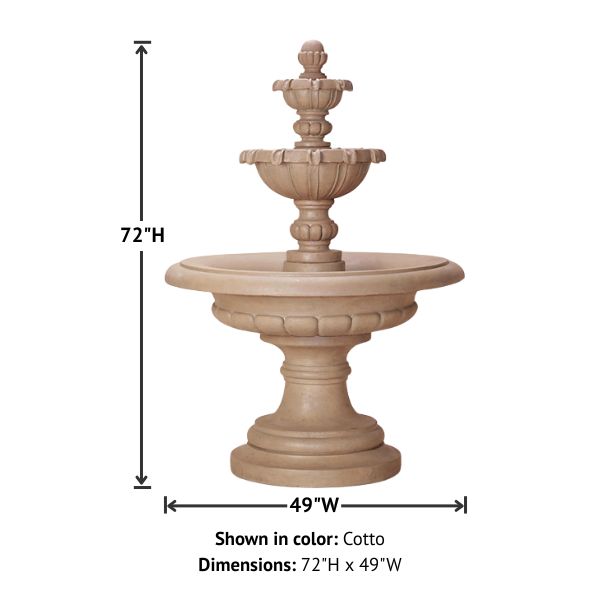 Padova Three Tier Fountain against white background with product details.