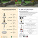 Complete overview of the Parc Fountain with dimensions, weights, pump kit parts, tools, and general info.