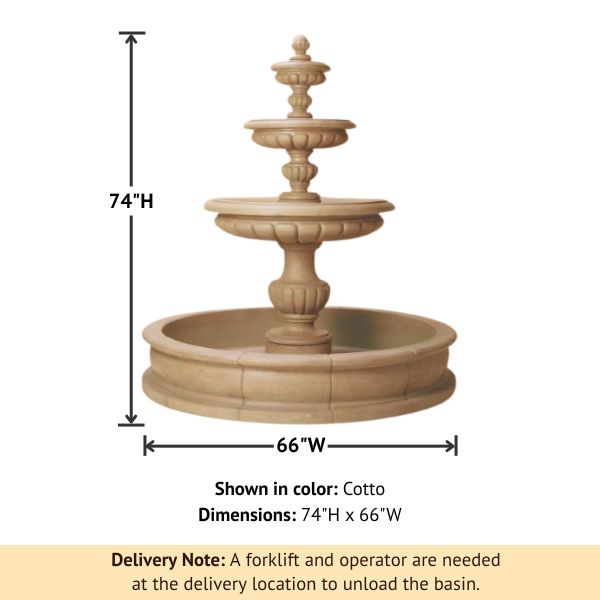 Parigi Pond Fountain with product details.
