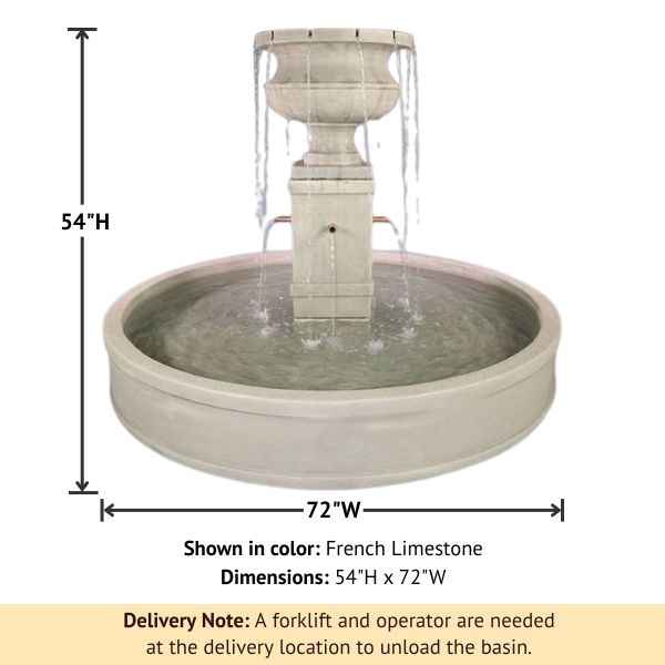 Piazza Aventino Pond Fountain with Copper Spouts with product details.