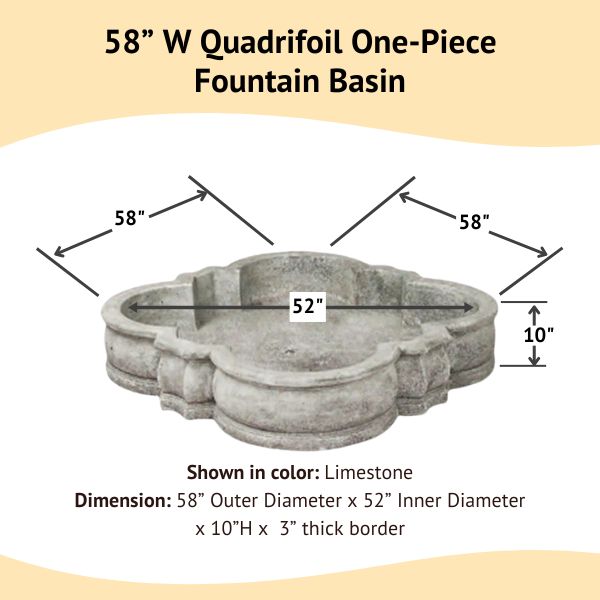 Quadrifoil One Piece Fountain Basin with dimension details against white backgound
