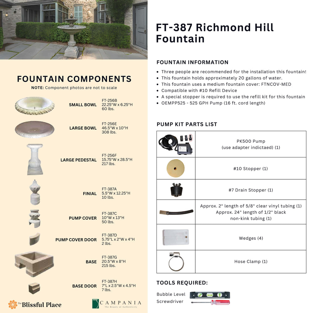 Complete overview of the Richmond Hill Fountain with dimensions, weights, pump kit parts, tools, and general info.