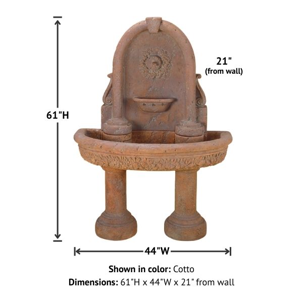 Robbiana Wall Fountain with Two Pedestals against white background with product details.