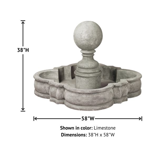 Sfera Fountain against white background with product details.