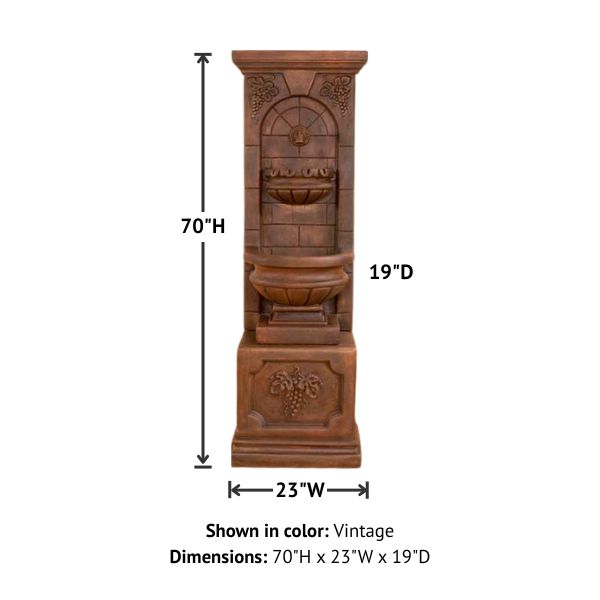 St. Helena Fountain with base concrete spout with product details.