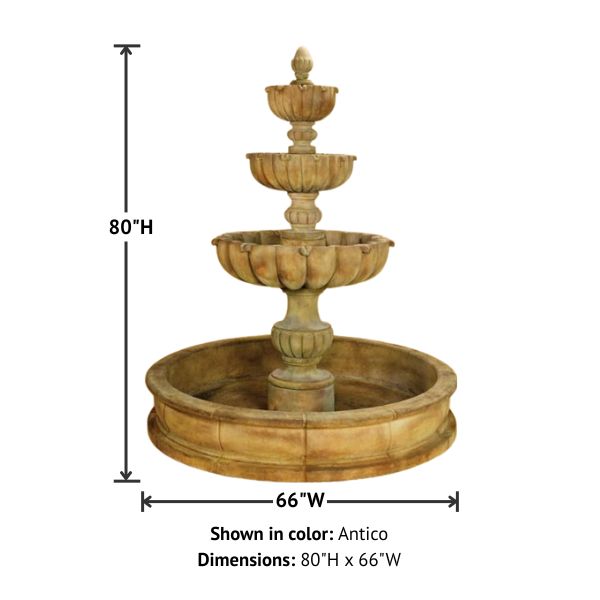 Urbino Grande Tall Three Tier Pond Fountain with product details.