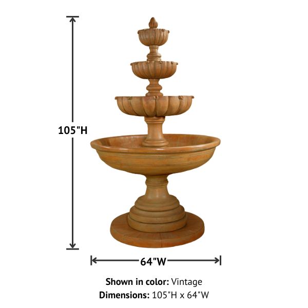 Urbino Maximus Four Tier Fountain with product details.