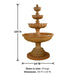 Urbino Maximus Four Tier Fountain with product details.