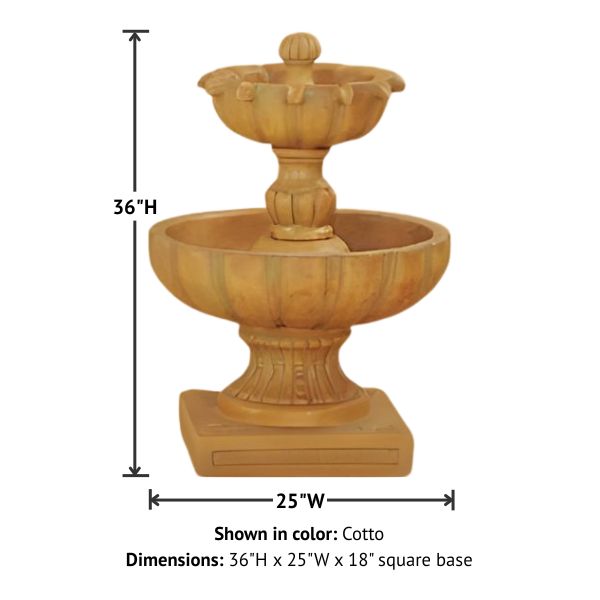 Urbino Two Tier Fountain with product details.