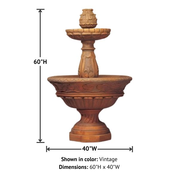 Verona Fountain Giannini Garden with product details.