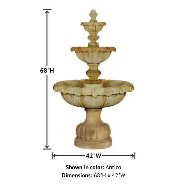 Vistamar Three Tier Fountain with product details.